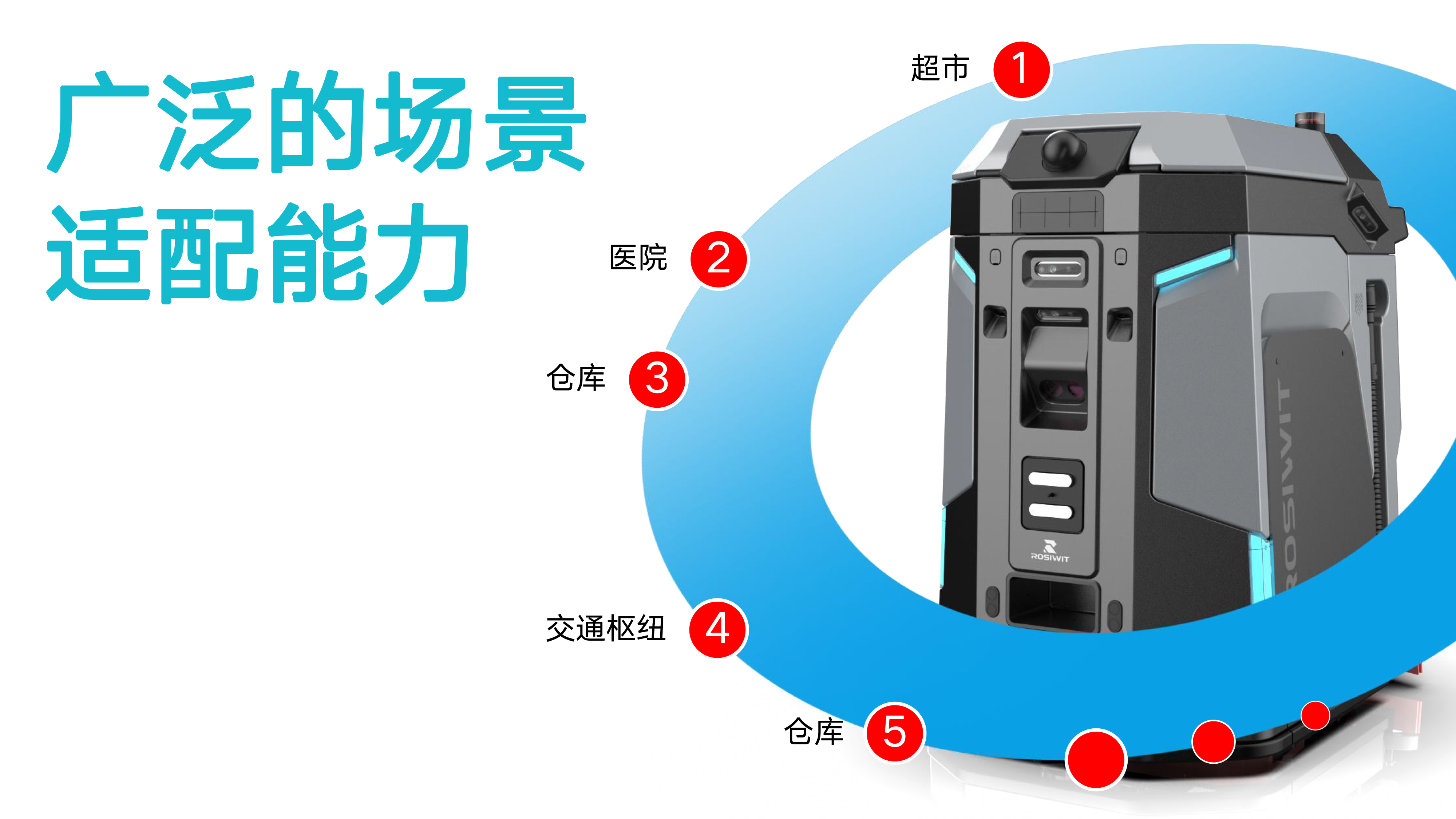 室內(nèi)清潔機器人