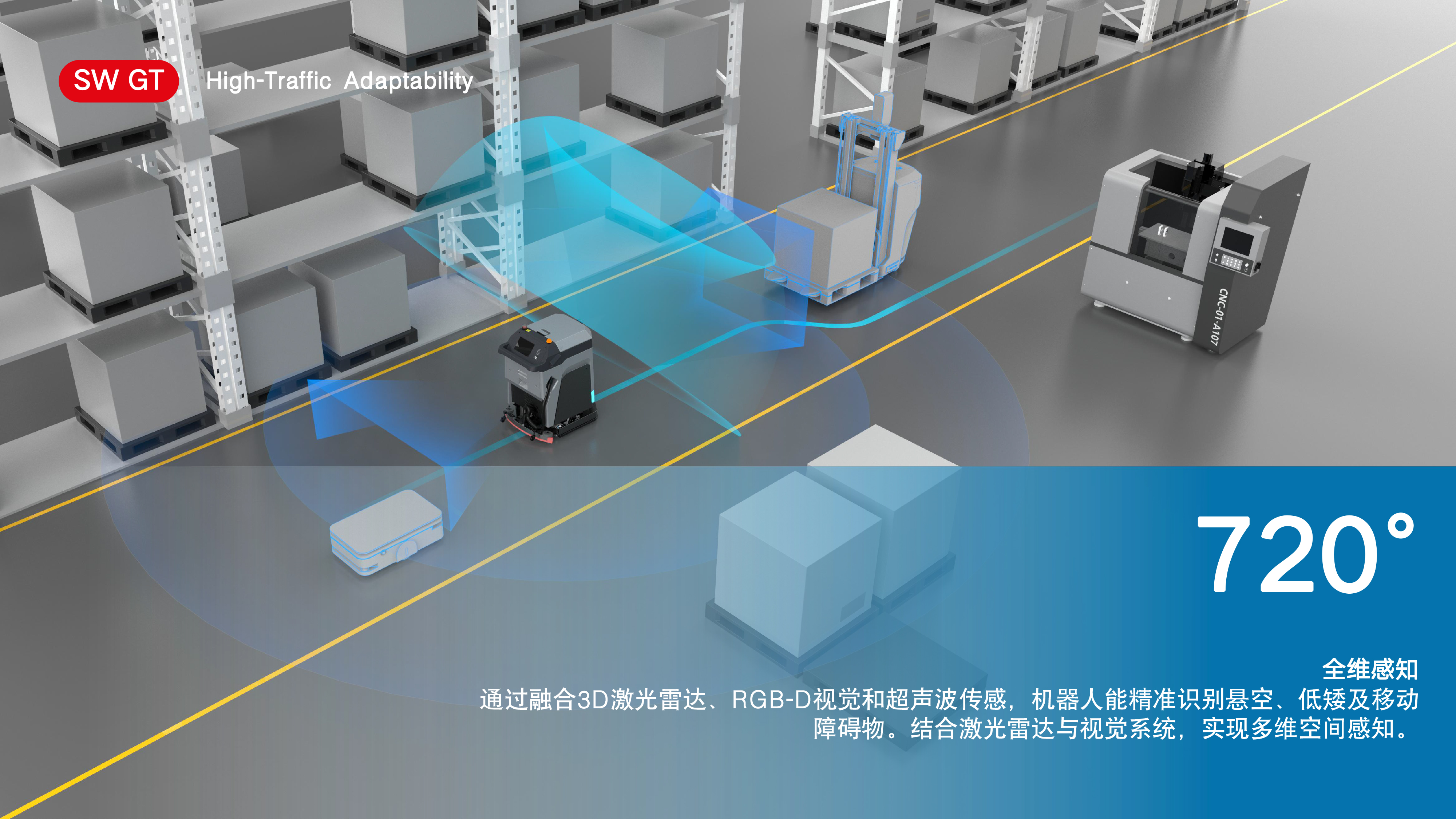 商場清潔機器人