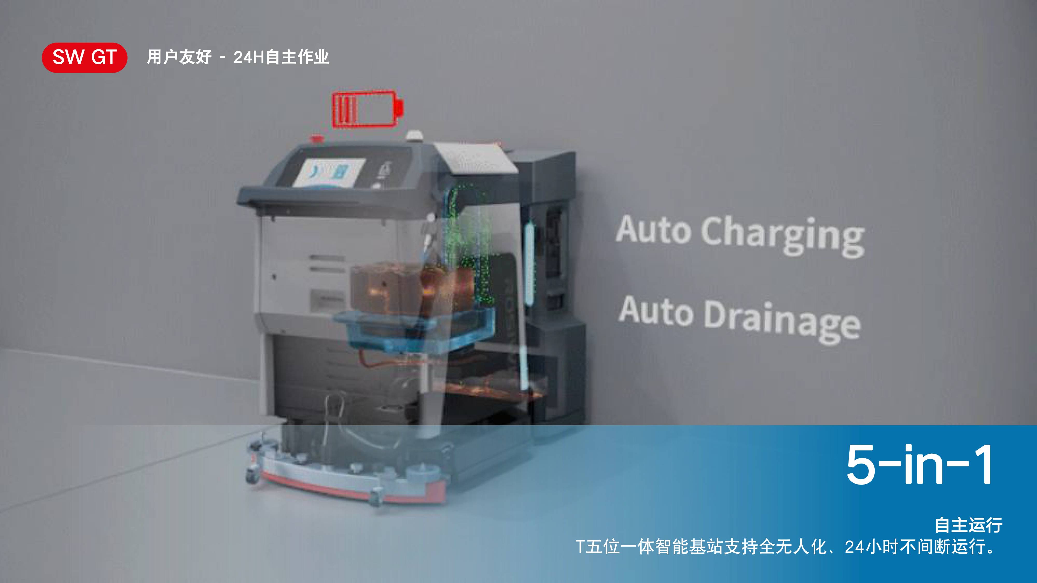 無人清潔機器人價格