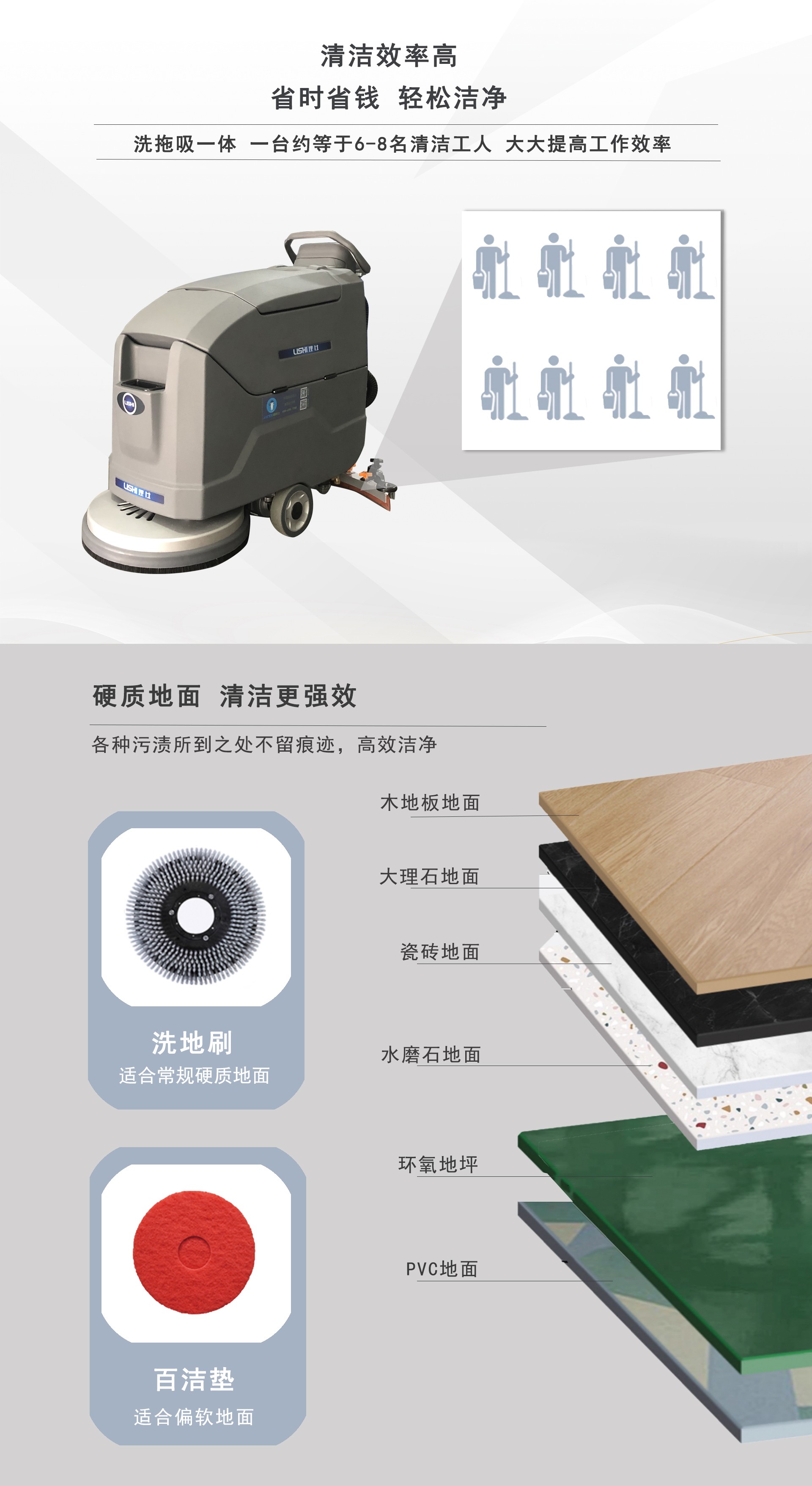 工廠(chǎng)手推式洗地機(jī),工業(yè)手推洗地機(jī)