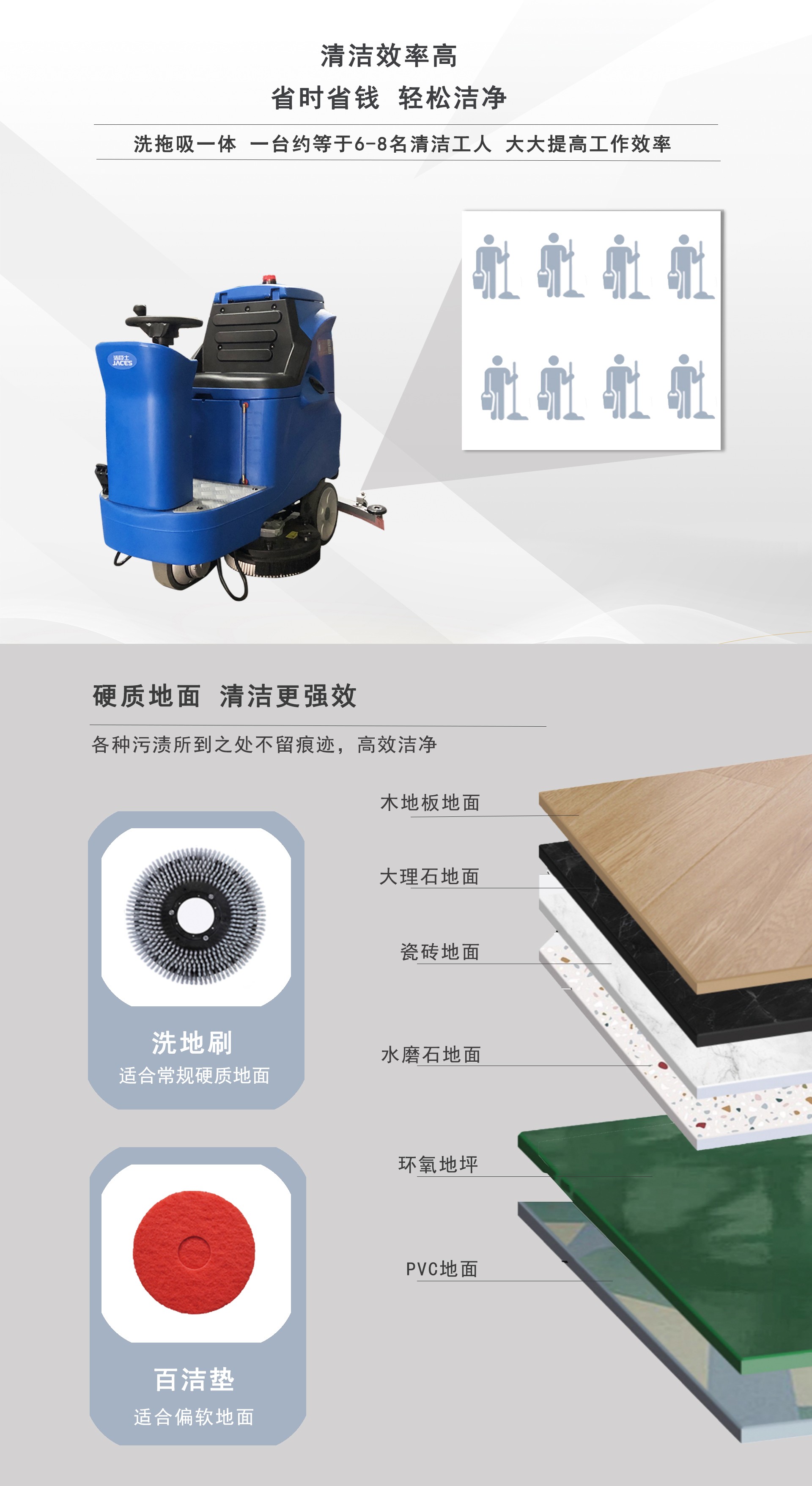 工業(yè)駕駛式洗地機(jī),駕駛式洗地機(jī)廠家