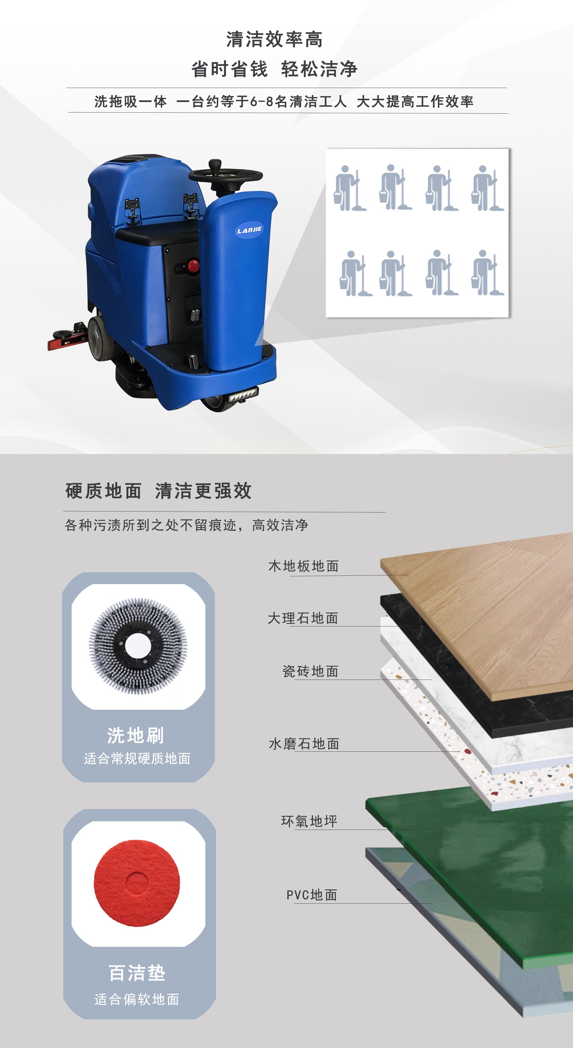 駕駛式洗地機工廠,駕駛式洗地機供應(yīng)商