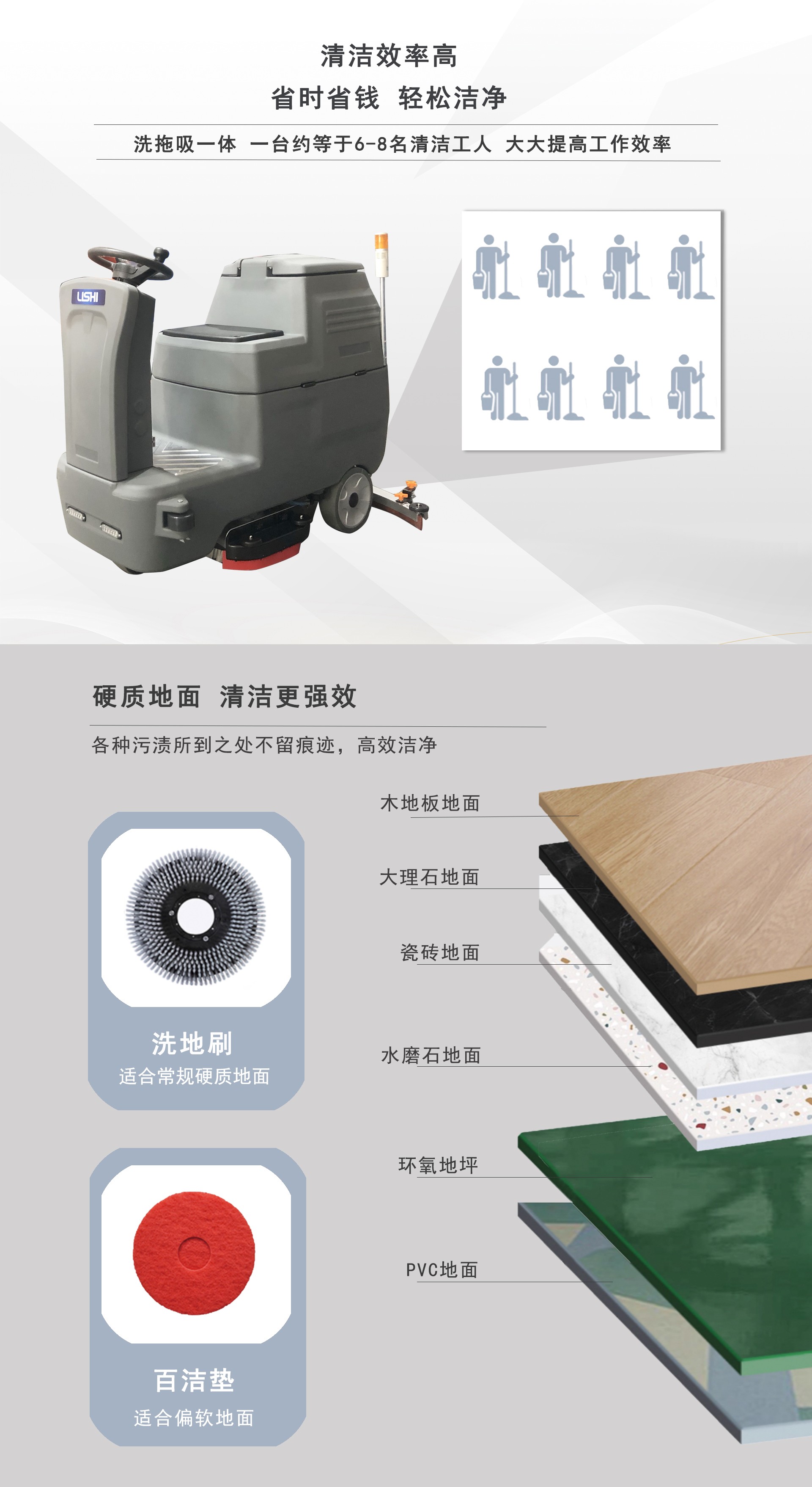 駕駛式洗地機(jī)廠家,深圳駕駛式洗地機(jī)