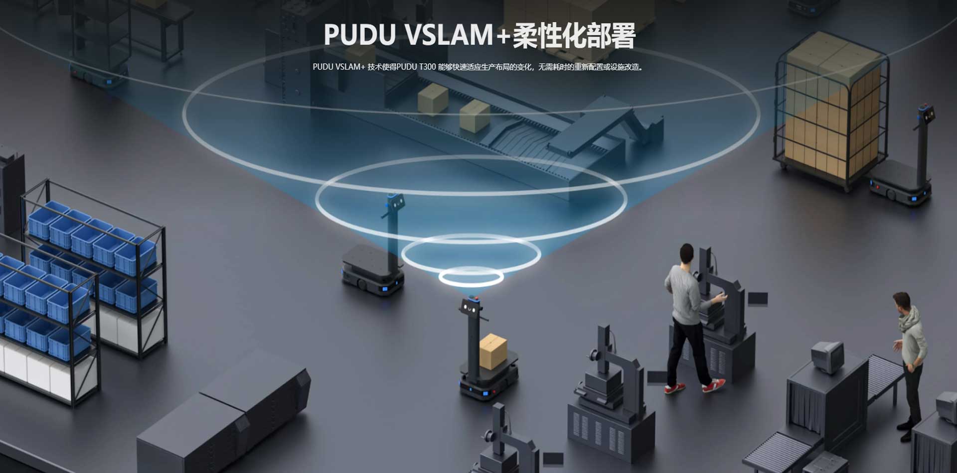 配送機(jī)器人品牌,T300配送機(jī)器人價(jià)格