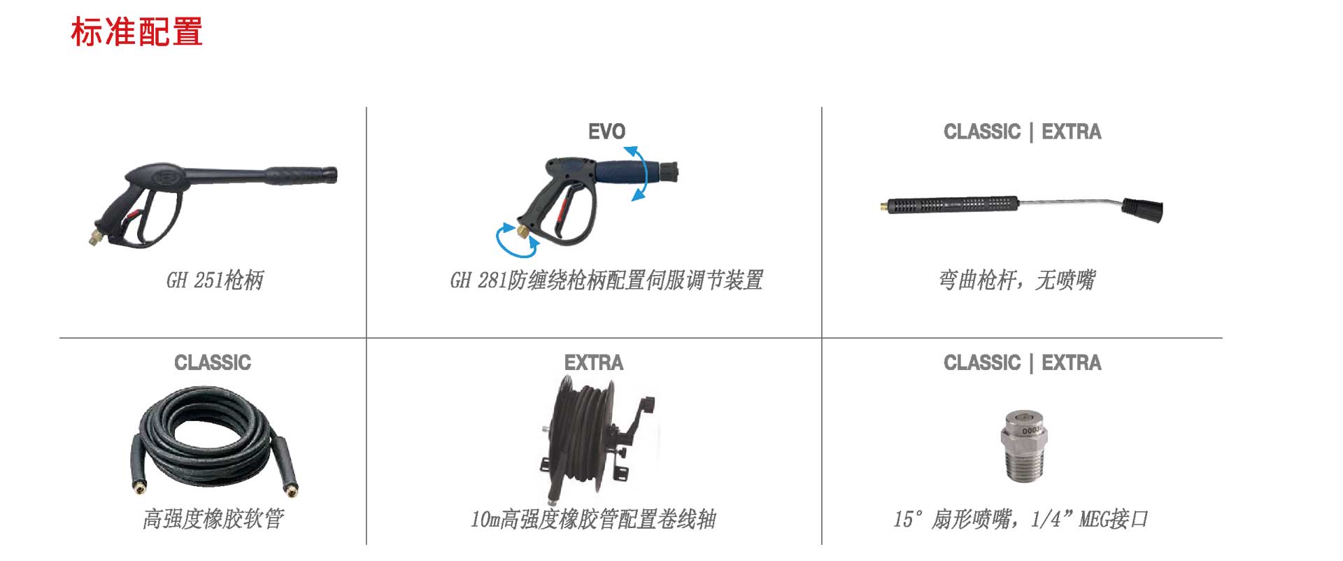 潔臣士,柯盟高溫高壓清洗機(jī)供應(yīng)商